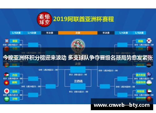 今晚亚洲杯积分榜迎来波动 多支球队争夺晋级名额局势愈发紧张