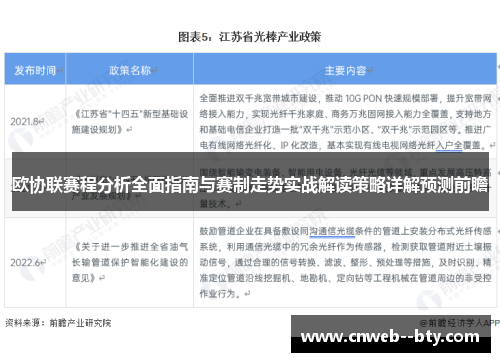 欧协联赛程分析全面指南与赛制走势实战解读策略详解预测前瞻